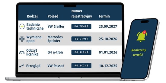 geoCapture Fahrzeugverwaltung mit Service- und Wartungsterminen inklusive mobiler Erinnerungen