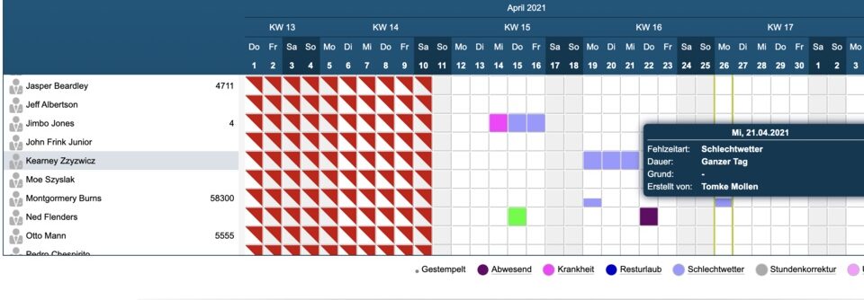 Schlechtwetterzeiten einfach im praktischen Fehlzeitenkalender hinterlegen.