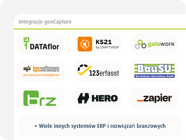 Intergracje geoCapture