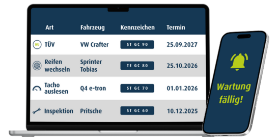 Częstotliwość konserwacji geoCapture
