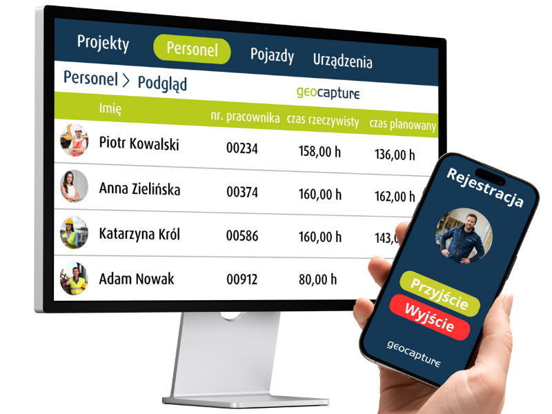 geoCapture Personalübersicht mit mobiler Zeiterfassung und Soll-Ist-Arbeitszeiten